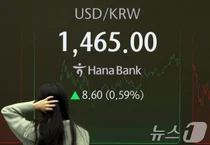 달러·원 환율 1476원 돌파…15년 9개월 최고치