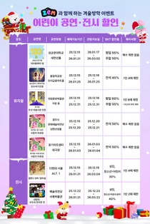 SKT, 겨울방학 맟은 어린이·가족 대상 ZEM채널 혜택 제공