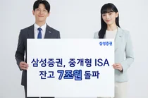 삼성증권, 중개형 ISA 잔고 7조원 돌파