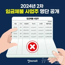 인크루트, 임금체불 사업주 2차 명단 공개