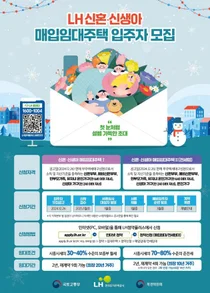 LH, 무주택 청년·신혼부부 위한 매입임대주택 청약 접수 시작
