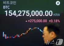 '코인으로 떼돈 벌었대'..가짜 사원증까지 등장한 '코인 피싱 사기' 기승