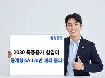 삼성증권, 중개형ISA 120만 계좌 돌파..잔고도 4조 넘어서