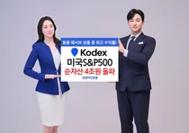 'KODEX 미국S&P500' TR 소멸에도 순자산 4조 돌파