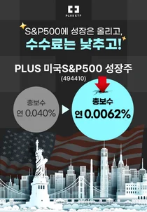 한화자산운용, 'S&P500 ETF' 보수 인하 경쟁 동참