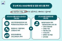 AXA손보, 사망원인 1위 '암' 특화 보험 선봬