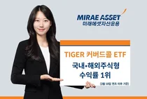 미래에셋, 국내외 주식형 커버드콜 ETF 수익률 1위