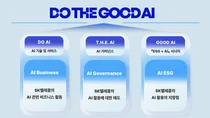 SKT, ESG비전 ‘DO THE GOOD AI’ 공개