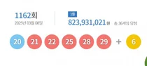 로또 무더기 당첨..1등 36명에 당첨금 8.2억 불과