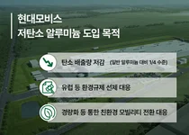 현대모비스, 주요 차량부품에 친환경 알루미늄 사용한다  