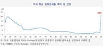 우리금융경영연구소 
