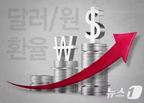 트럼프, 中 104% 관세 강행..환율, 16년 만에 최고치 치솟아