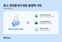 토스, 전자문서로 종이 2.2억 장 절감…나무 2만2천 그루 보호
