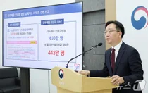 5월 종합소득세의 달...6월2일까지 신고납부