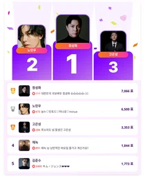 정성화, 뮤지컬 1위에 오른 남자…목소리 하나로 충분했다