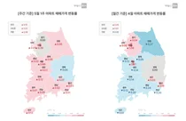 전국 주간 아파트 매개가격 0.18% 상승...전세는 하락 지속