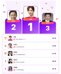 김설, 아나운서 팬심 1위…지성과 품격의 완전체