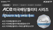 한투운용, ACE 미국배당퀄리티 시리즈 3종 상장