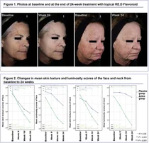 아모레퍼시픽, 존스홉킨스 공동연구 통한 저속노화 효능 발표