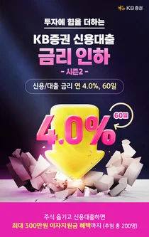 KB證, 신용대출 금리인하 시즌2’ 이벤트..60일간 연 4%