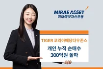 ‘TIGER코리아배당다우존스ETF’ 상장 6영업일에 개인 순매수 300억원 돌파