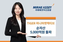 미래에셋 ‘TIGER 머니마켓액티브 ETF’ 순자산 5천억 돌파