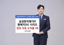 환헤지형 상품, 올해 증시·환율 변동성 확대에도 안정적 성과