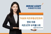 ‘TIGER 리츠부동산인프라’ 올해 리츠 ETF 수익률 1위