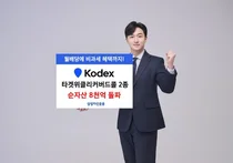 '코스피 사고 매월 배당 받는다'..KODEX 200타겟위클리커버드콜 5000억 돌파