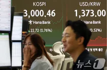 코스피, 3000 찍었다