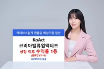 삼성액티브운용, KoAct 코리아밸류업액티브 상장 후 수익률 27.3%