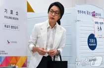 김건희, 입원 사유는 '우울증'