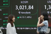 코스피 3000선 올랐다