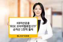 KB자산운용, ‘RISE코리아밸류업ETF’ 순자산 1천억 돌파