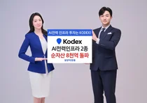 끝나지 않는 호황에...KODEX AI전력인프라 2종, 합산 순자산 8천억 돌파