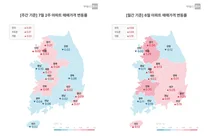 서울 아파트값 다시 반등… 6.27 대책 이후 변동률 커져