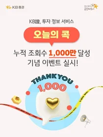 KB證, ‘오늘의 콕’ 누적 조회수 1000만 돌파