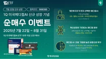 하나자산운용, 1Q 미국메디컬 AI ETF 신규 상장..건강검진 상품권·비타민 이벤트