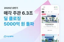 부동산플래닛, 상반기 매각 주관 자산 6.3조...딜클로징 실적 5천억