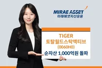 미래에셋, ‘TIGER 토탈월드스탁액티브 ETF’ 순자산 1000억원 돌파