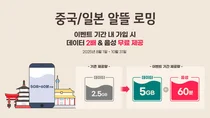 KT, 중국·일본 전용 로밍 혜택 확대