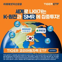 TIGER원자력ETF, 하필 상장하는날 '황금알 거위' 논란