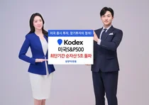 KODEX 미국S&P500, 4년4개월만에 순자산 5조 돌파
