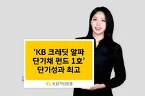 KB자산운용, ‘KB크레딧알파단기채1호’ 단기성과 ‘최고’ 