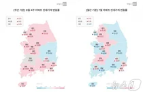 8월 넷째주 전국 아파트값 0.02% 하락…7개월만 하락 반전
