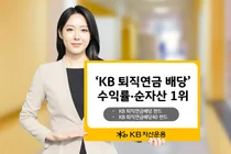 KB자산운용 ‘KB 퇴직연금배당 시리즈’ 수익률에 몸집까지