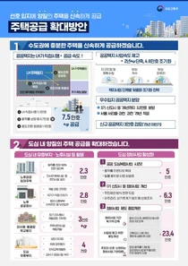 정부, 수도권 135만 가구 공급…“착공 기준으로 체감도 높인다”
