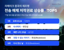 리메이크된 다비치 노래, 스트리밍 관련 저작권료 전월 대비 100% 상승