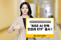 KB자산운용, ‘RISE AI전력인프라 ETF’ 23일 상장