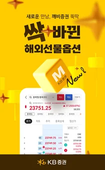 KB證, 황금연휴 ‘싹 바뀐 해외선물옵션’ 이벤트 실시